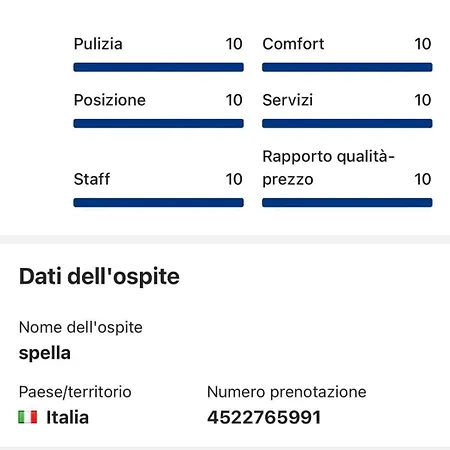 House Montesanto 11 Apartment Neapel