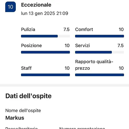 House Montesanto 11 * Neapel