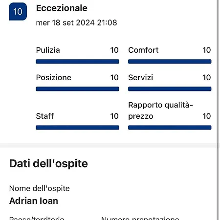 Apartment House Montesanto 11 Neapel