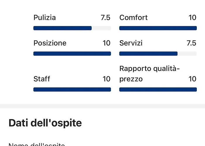 House Montesanto 11 * 那不勒斯